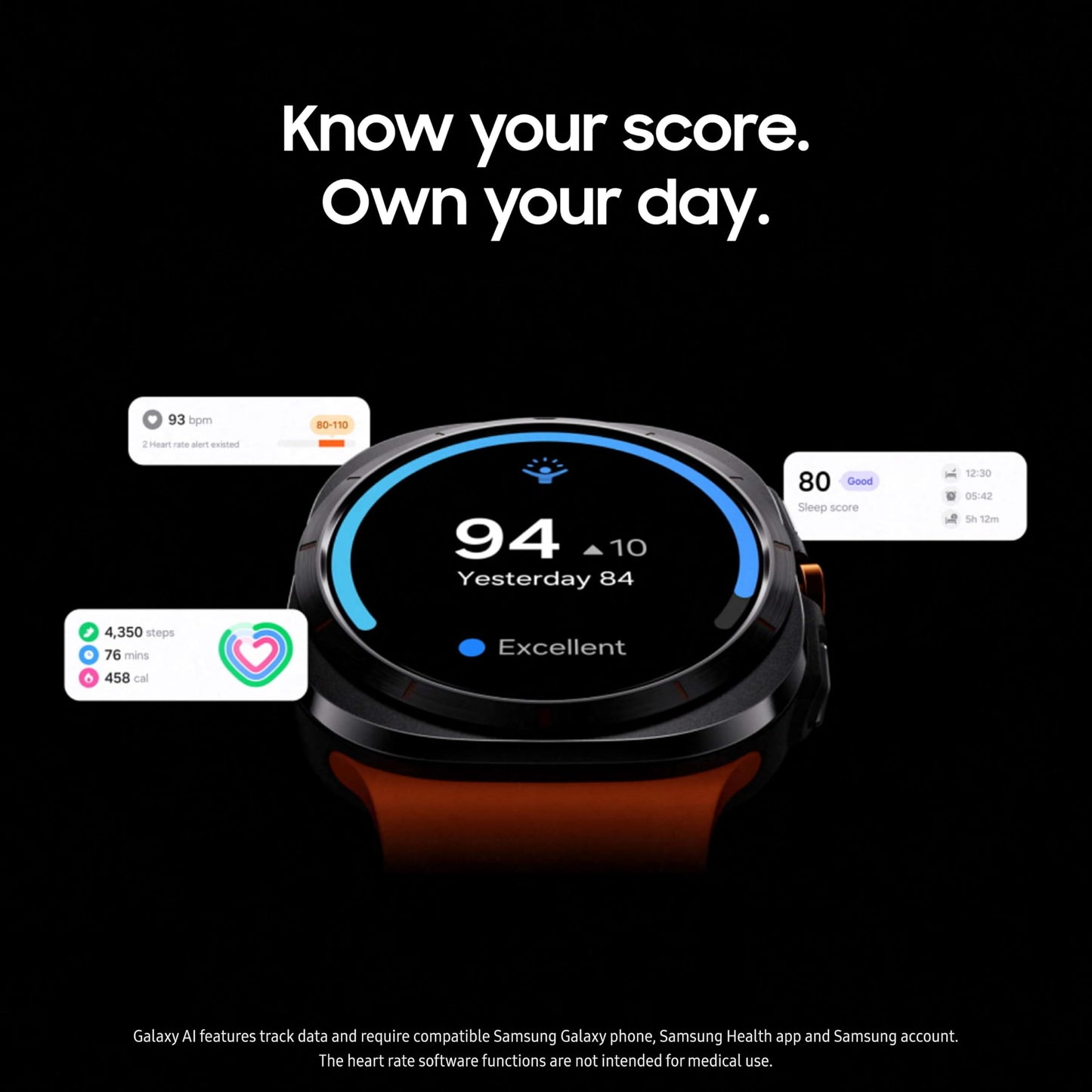 SAMSUNG Galaxy Watch Ultra 47mm LTE AI Smartwatch Bundle w/ 25W Power Adapter, Energy Score, Wellness Tips, Heart Rate Tracking, Sleep Monitor, Fitness Tracker, GPS, 2024,Titanium Gray