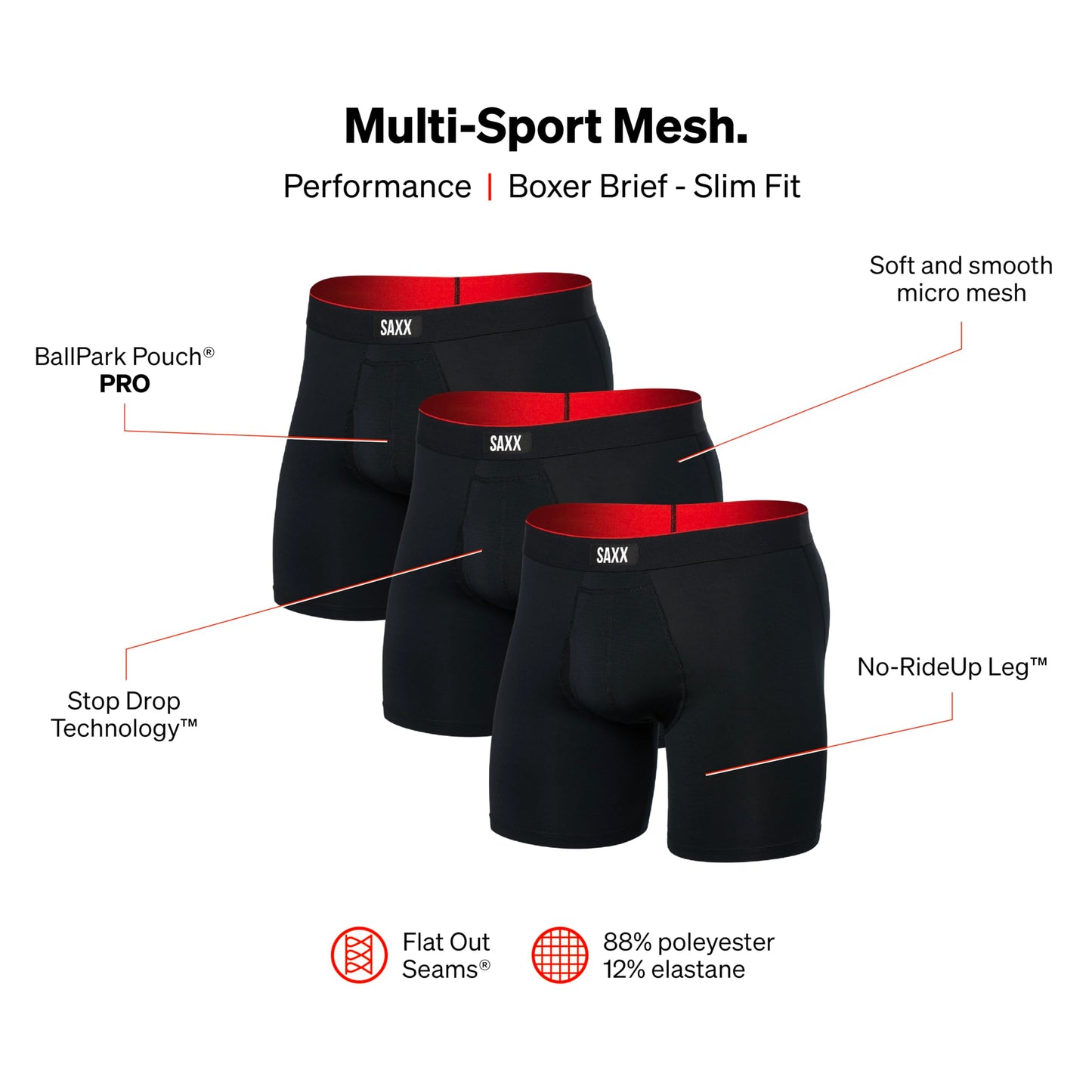 SAXX Underwear Co. Men's Multi-Sport Mesh Boxer Brief Fly 3Pk, Black, Small